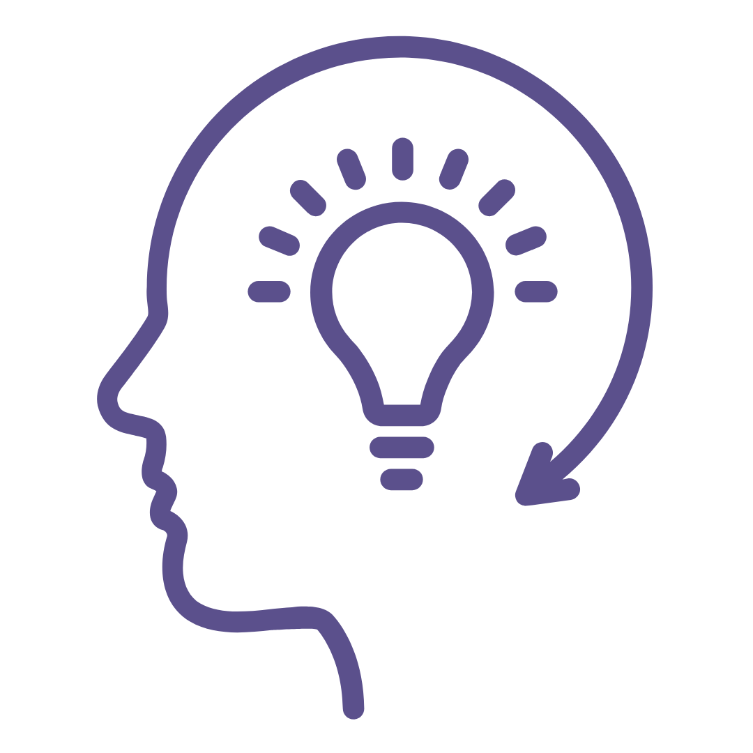 Personalised Insights